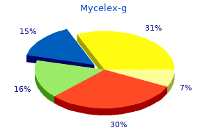 generic mycelex-g 100mg online