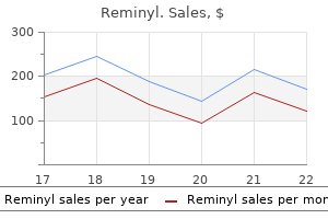 purchase reminyl on line amex