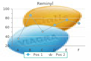 buy reminyl 8 mg on-line