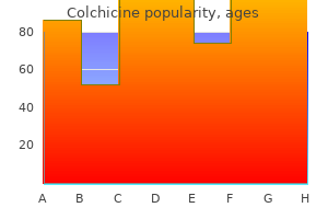 buy colchicine 0.5mg amex