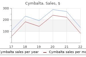 cymbalta 30mg with amex