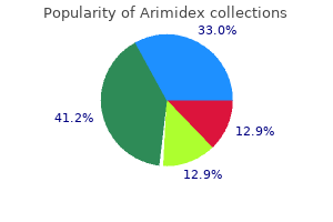 buy arimidex 1mg otc