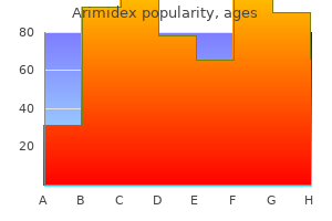 cheap arimidex 1 mg visa