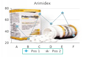 buy 1mg arimidex with mastercard