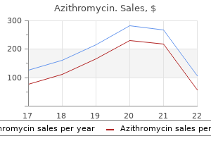 250 mg azithromycin fast delivery