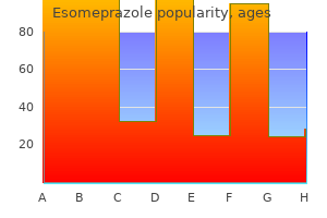 buy esomeprazole 40 mg