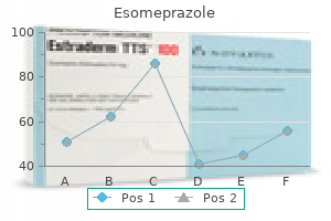 order 40 mg esomeprazole with mastercard
