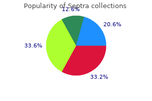 buy septra overnight