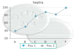 generic 480mg septra visa