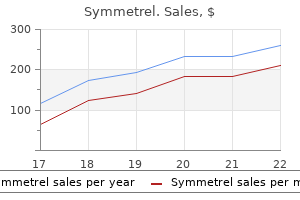 best 100mg symmetrel