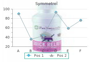 order cheap symmetrel online