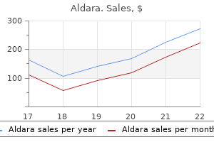 discount aldara 5percent on line