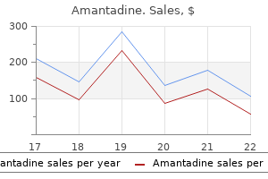 buy amantadine 100 mg on line