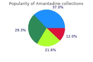 amantadine 100 mg low cost