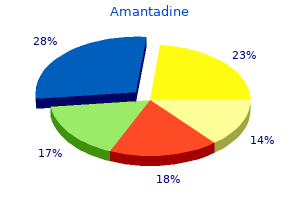purchase amantadine with amex