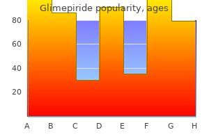 order glimepiride online pills