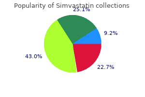 cheap generic simvastatin uk