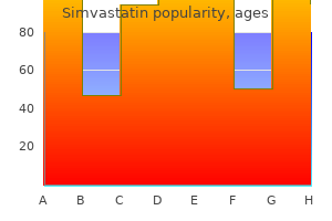 generic simvastatin 5 mg line