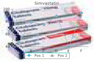 generic simvastatin 20mg with amex