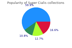 80 mg super cialis mastercard