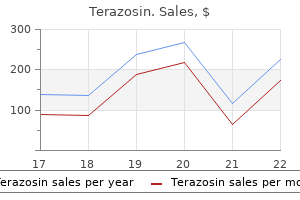 purchase terazosin online now