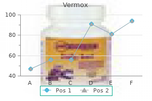 purchase vermox 100 mg mastercard