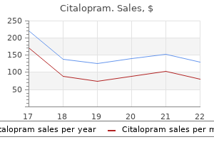 buy citalopram 20mg visa