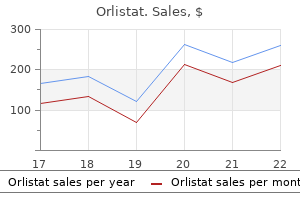 order genuine orlistat on line