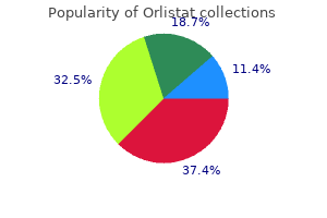 buy cheap orlistat 60mg on line