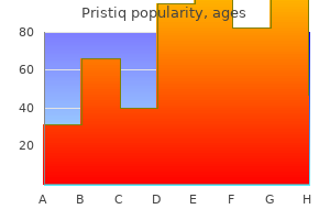 cheap pristiq 50 mg fast delivery