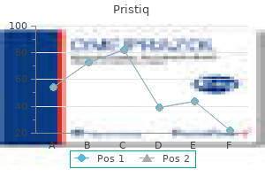 purchase pristiq 100 mg on-line