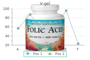 cheap 30gm v-gel with mastercard