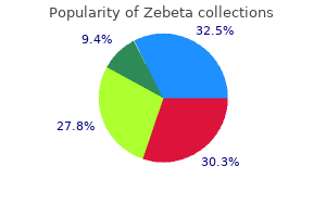 cheap zebeta online amex