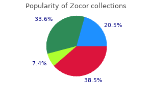 buy cheap zocor 20 mg on-line