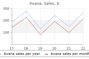 cheap 200mg avana free shipping