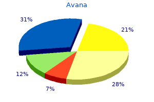 discount avana 200 mg with amex