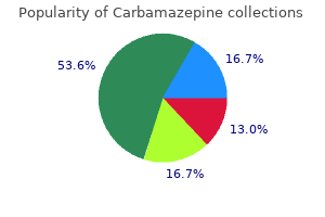 order carbamazepine online