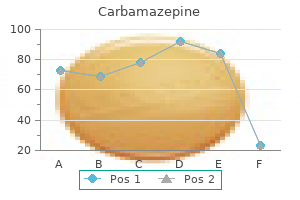 buy cheap carbamazepine 100 mg on-line