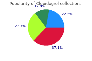 cheap clopidogrel 75mg amex