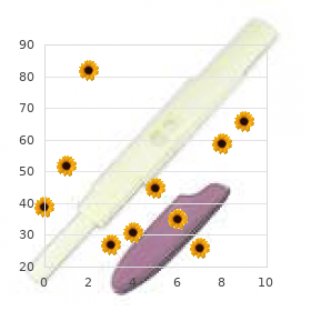 Chromosome 13q deletion