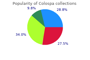 buy colospa with a visa