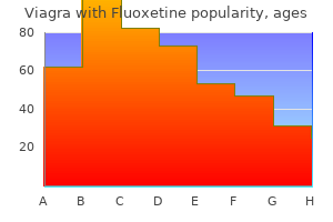 buy viagra with fluoxetine american express