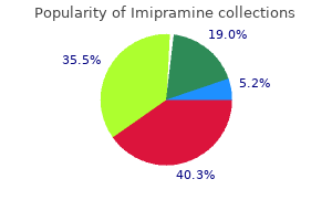 cheap imipramine 25 mg without a prescription