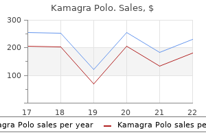 generic kamagra polo 100 mg online