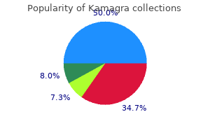 discount kamagra 50 mg with mastercard
