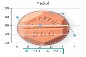 order medrol no prescription