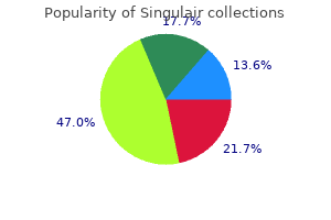 order 10mg singulair free shipping