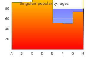 order singulair 10mg overnight delivery