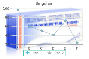 buy cheap singulair 4mg on line