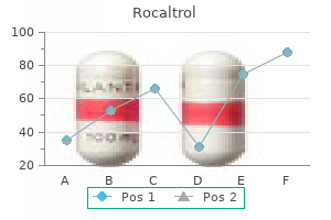 order rocaltrol 0.25 mcg visa